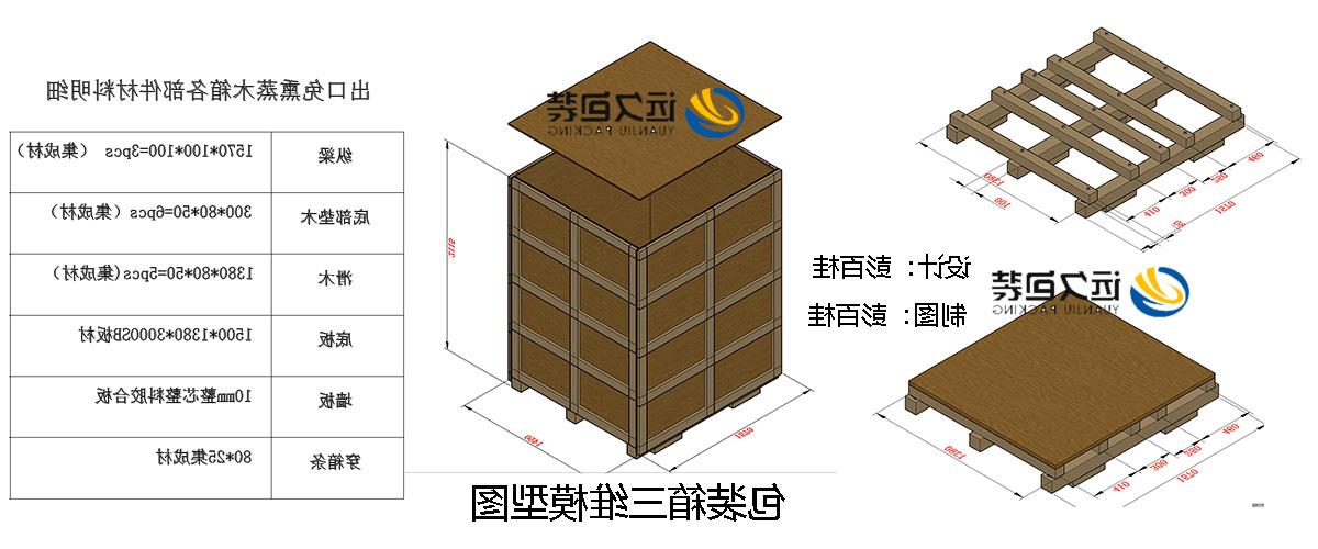 <a href='http://r57.njcourtw.com'>买球平台</a>的设计需要考虑流通环境和经济性